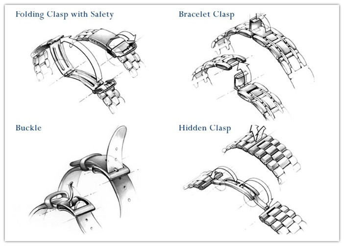 穩(wěn)達(dá)時手表生產(chǎn)廠家