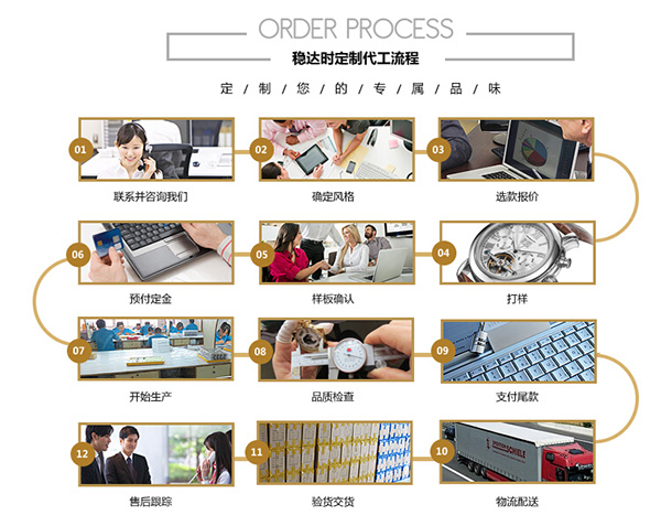 上海手表定制廠家穩(wěn)達(dá)時(shí)