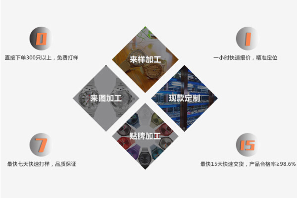 電子表廠家代工優(yōu)勢(shì)