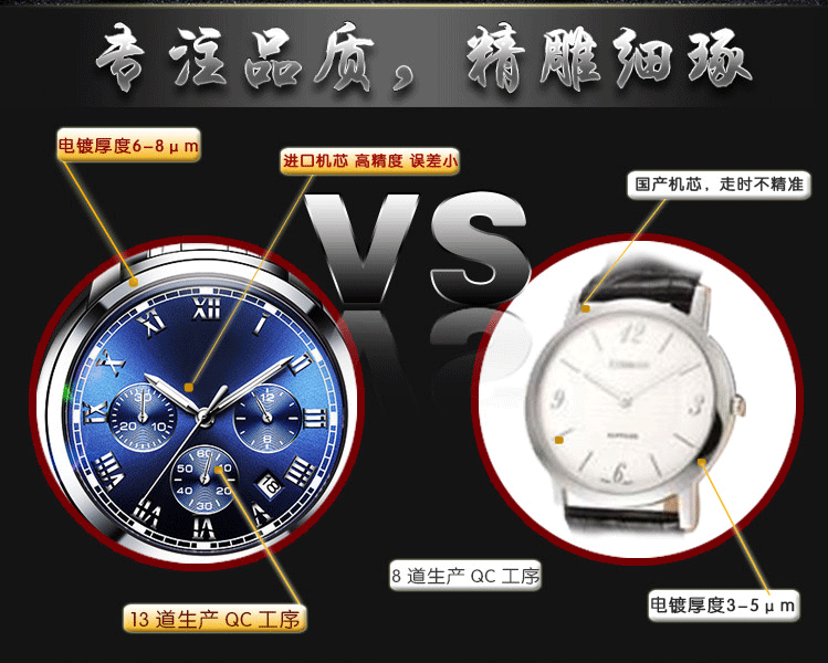 手表定制廠家供應(yīng)多功能不銹鋼商務(wù)男士手表_穩(wěn)達時